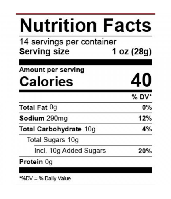 Ragin Cajun Candied Jalapeno Slices 12oz